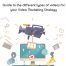 Your Guide to Viral Vids: The Best Types of Videos for Your Video Marketing Strategy