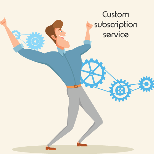 All-in-one Digital Marketing Management