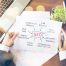 What-is-seo-search-engine-optimization-seo-meaning